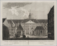 KG 07627
<br/>
Gezicht op het Oostindisch Zeemagazijn
<br/>
<em>Schouten, Hermanus Petrus (1747-1822)</em>